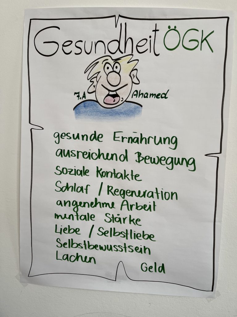 Voraussetzungen für Gesundheit